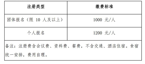 2021 全国健康医学产业发展大会暨眉山市健康医学产业推介会第三轮会议通知_06.jpg