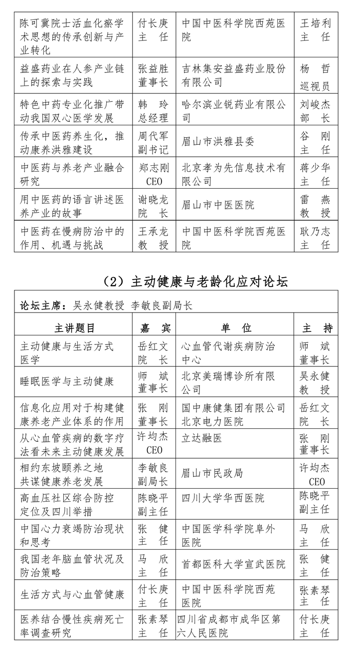 2021 全国健康医学产业发展大会暨眉山市健康医学产业推介会第三轮通知5.10_03.jpg