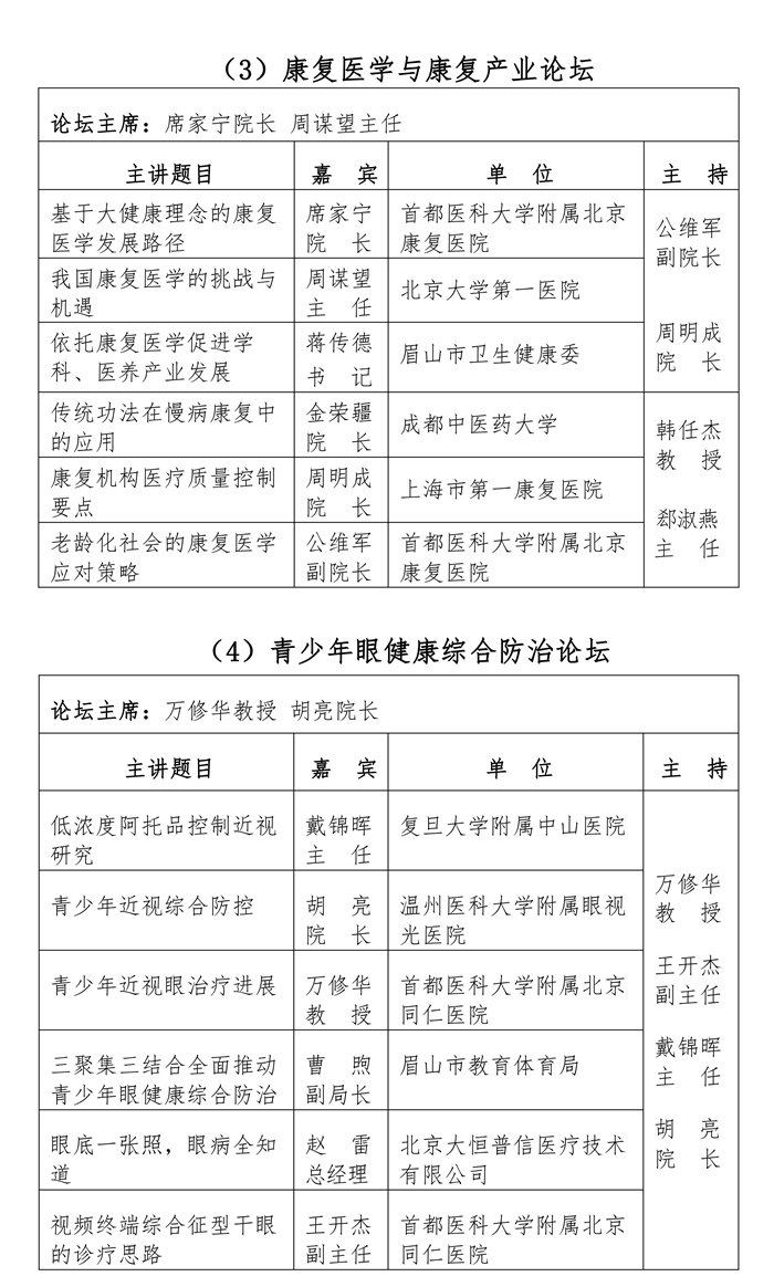 2021 全国健康医学产业发展大会暨眉山市健康医学产业推介会第三轮通知5.10_04.jpg