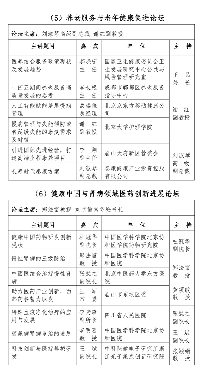 2021 全国健康医学产业发展大会暨眉山市健康医学产业推介会第三轮通知5.10_05.jpg